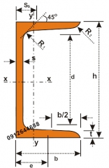 THÉP HÌNH U380x100x10.5x16